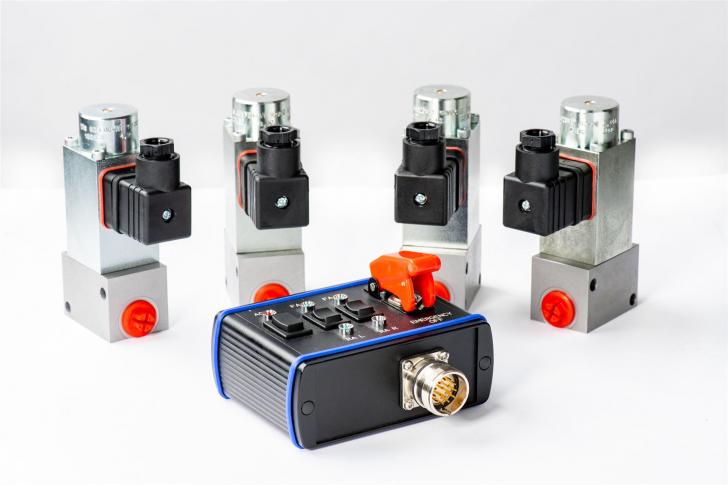 AAS/ RAS Brake Deactivation System